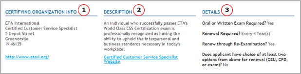Certification Detail Table Certification Detail Table