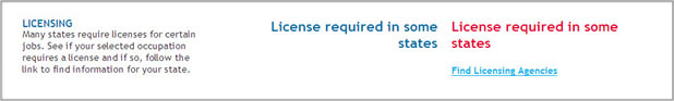 Compare Skills Compare Licenses